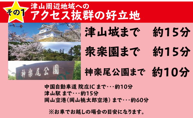 菊池周辺の地域へのアクセス抜群の好立地